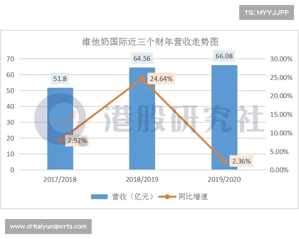 退役名将莎拉波娃投资植物基能量胶 成为美网指定补给产品 退役名将莎拉波娃投资植物基能量胶 成为美网指定补给产品