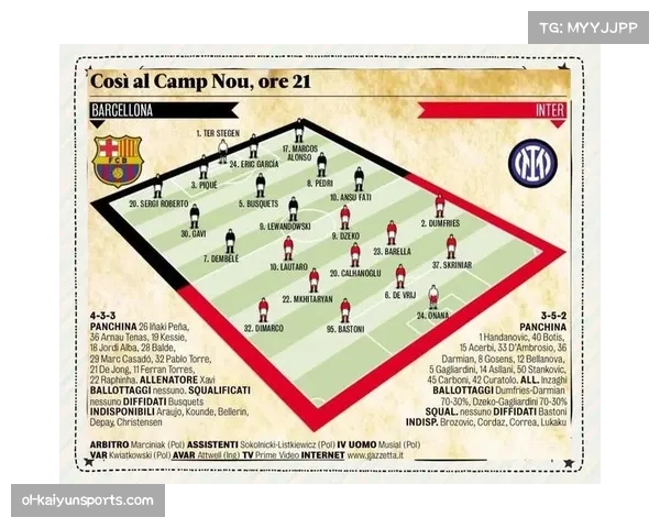 巴萨后腰新发现，埃里克·加西亚位置改造或成欧冠关键棋